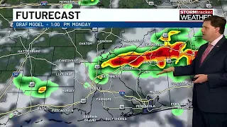 Strong storms possible for some on Memorial Day