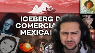 EL ICEBERG DE COMERCIALES MEXICANOS