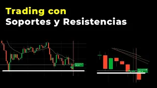 Sesión de Trading con SOPORTES y RESISTENCIAS Paso a Paso | Acción del Precio | Opciones Binarias