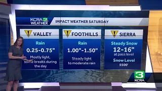 Weather Impact Day | Possible rain and snow totals to expect this weekend in Northern California