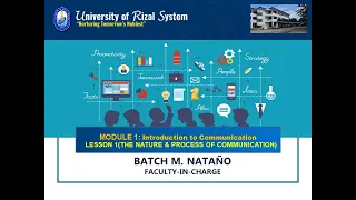 MODULE 1 (INTRO TO COMMUNICATION) - LESSON 1 (NATURE AND PROCESS COMMUNICATION)