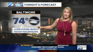 Maryland's Most Accurate Forecast - Monday 11PM