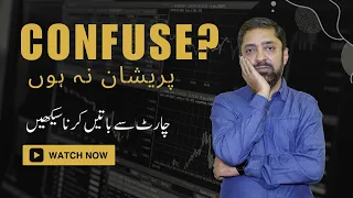 Where To Place Stop Loss and Take Profit | Urdu - Hindi