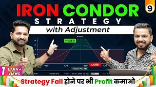 Iron Condor Strategy with Profitable Adjustments | Learn Trading in Share Market