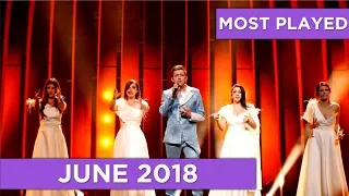 MOST PLAYED | June 2018