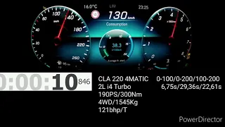 MERCEDES CLA 220 4MATIC 190PS/300Nm ACCELERATION 0-200KM/H (0-200 IN UNDER 30Sec)