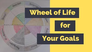 Wheel of Life for Goals | Using the Wheel of Life for Reflection & Goal Setting