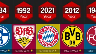 BUNDESLIGA 🇩🇪 All Winners Comparison (1903-2021) | Bayern, Borussia Dortmund, RB Leipzig