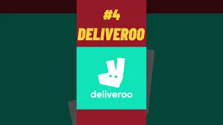 The most popular food delivery service 2023