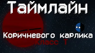 Planetballs Таймлайн Коричневого Карлика класса Т анимация Timeline of Brown Dwarf T-type animation