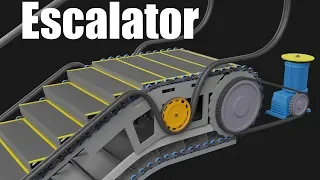 How does an Escalator work?
