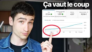 Pourquoi c’est si dur de se lancer sur YouTube ?