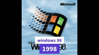 the evolution of Windows startup sounds. 1985-2021 years