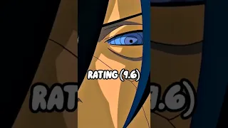 Highest RATED Episode in Naruto? #shorts #naruto #narutoamv