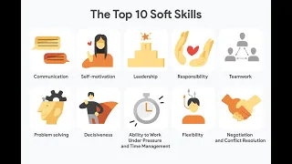 Вебінар "SOFT SKILLS. М’ЯКІ НАВИЧКИ ДЛЯ УСПІШНОЇ КАР’ЄРИ МАЙБУТНЬОГО", 13.01.2023, ФММ КНУКіМ.