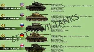 10 Best World War II Tanks