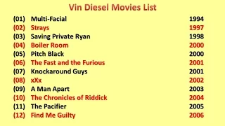 Vin Diesel Movies List