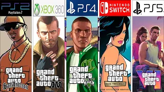 Evolution of Grand Theft Auto 1997-2023 #gamehistory#evolutiongame