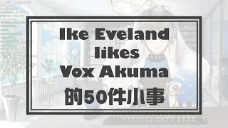 Ikeakuma｜Ike喜歡Vox的50件小事