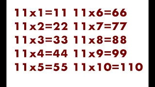 Rubik Cube’s Number Song and Friends! (Count 1x1~19x19 Again.)