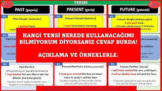 İngilizce Past, Present ve Future tenslerini örneklerle burada öğren.