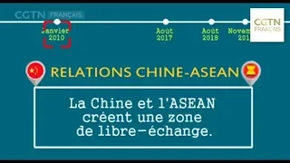 La Chine et l'ASEAN continuent à développer leur partenariat