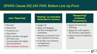 AMAM 2024 Review of the New DFARS Govt Property Clause; Consolidation of Data Reporting Requirements