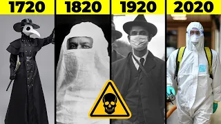 Proč Se Každých 100 let Od Roku 1720 Objevují Pandemie?