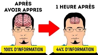 11 Secrets Pour Mémoriser Les Choses Plus Rapidement Que Les Autres