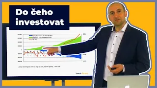 Do čeho konkrétně investovat na cestě k rentě