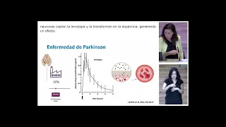 Actualización en tratamientos de Parkinson avanzado. Imparte: Doctora Gloria Martí.