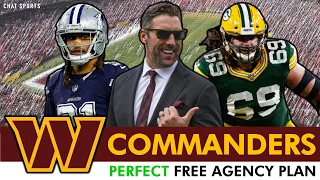 The PERFECT Washington Commanders Free Agency Plan After The 2024 NFL Draft Ft. David Bakhtiari