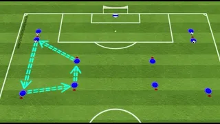 Unopposed Pattern to Goal with Link Up Play