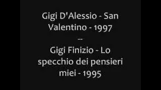 Gigi D'Alessio - Plagi musicali