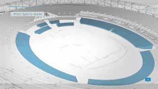 Transformation of the former London 2012 Olympic Stadium