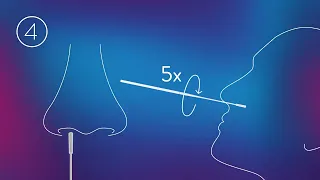 NRHCC and Panbio™ COVID 19 Ag Rapid Test Device Nasal Swab Procedure