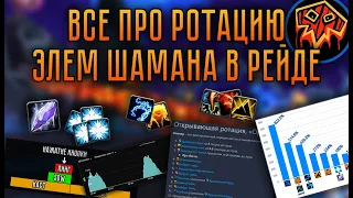 [9.1.5] Гайд на Элем Шамана в РЕЙДЕ – Ротация, Таланты, Опенер, Ледяная ярость