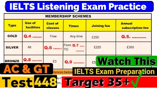 IELTS Listening Practice Test 2024 with Answers [Real Exam - 448 ]