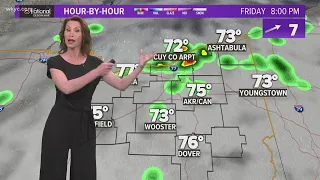 Northeast Ohio weather forecast: Tracking severe storms