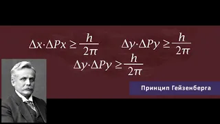 Квантовая теория поля "Эксперимент Юнга"