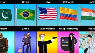 Stereotypes From Different Countries