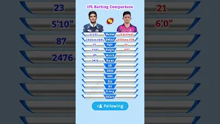 Shubman Gill vs Yashasvi Jaiswal IPL Batting Face-off 🏏 | #shorts