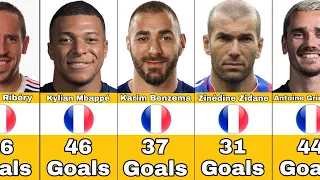 France National Team Best Soccers In History