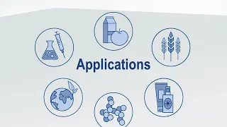 Solving complex challenges for analytical separations in virus, protein, bio-polymer & drug delivery