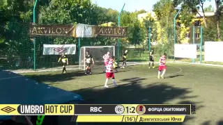 2015-HOT CUP  RBC 2:4 Форца Житомир