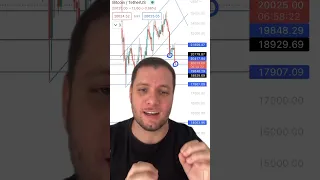 ✅Estrategia para invertir contra ALTCOINS 😈 cuando bitcoin cae 😎