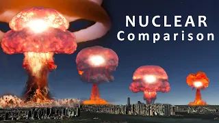 Top 10 Nuclear Bomb Comparison - உலகை அச்சுறுத்தும் 10 அணுகுண்டுகள்