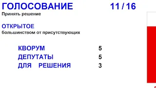 Комиссия Думы города Иркутска седьмого созыва по собственности и экономической политике.