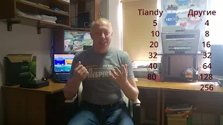 Tiandy  видеорегистратор Tiandy  TC-R3110