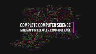 IGCSE Computer Science - Complete Map of Computer Science